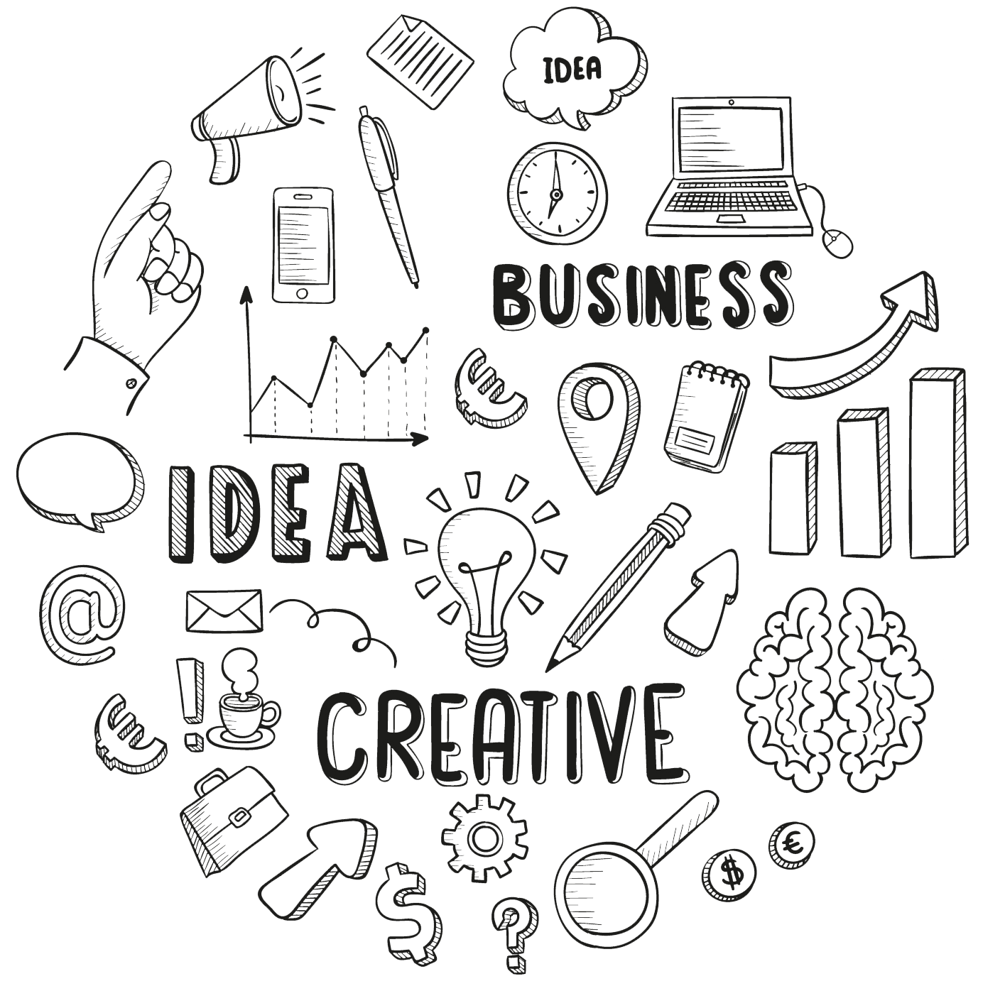 Business Innovation Sketch